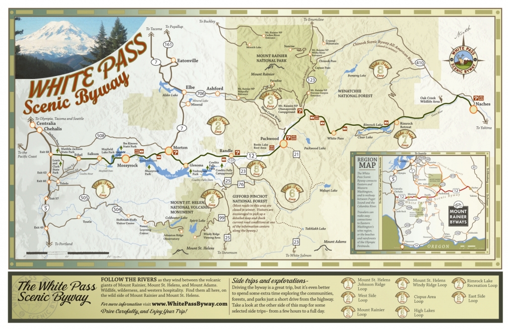 White Pass Byway Map